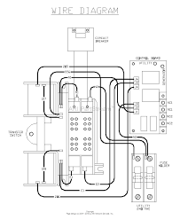 The whole point of this is safety and lazy. 200 Generac Automatic Transfer Switch Wiring Diagram Seniorsclub It Layout History Layout History Pietrodavico It