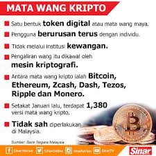 Dianggarkan 25 ke 30% pendapatan negara nepal datang daripada kumpulan ini setiap tahun, menyalurkan kembali wang yang telah mereka kumpul kepada keluarga untuk dibelanjakan semula. Sinar Harian Apakah Mata Wang Kripto Artikel Penuh Di Facebook