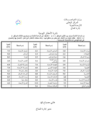 عقدت الهيئة الاستشارية في المركز الوطني للإستشارات الهندسية اجتماعها الدوري بجلستها الخامسة لشهر ايار ٢٠٢١ برئاسة استقبل المهندس المعماري حسن مدّب مجحم مدير عام المركز الوطني للإستشارات الهندسية احد تشكيلات وزارة الاعمار والاسكان والبلديات. ÙØ´Ø±Ø© Ø§ÙØ£ÙØ·Ø§Ø± Ø§ÙÙÙÙÙØ© ÙÙ Ø§ÙÙØ±ÙØ² Ø§ÙÙØ·ÙÙ ÙÙØ£Ø±ØµØ§Ø¯ Ø§ÙØ¬ÙÙØ© Facebook