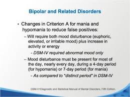 To be considered as 'manic', the elevated, expansive or irritable mood alongside increased activity and energy must last for at least one week and be present. 19 Dsm5 Ideas Dsm 5 Dsm Psychology