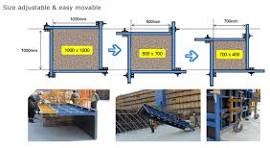 Adjustable Column Formwork System