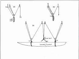 Kayak Hoist