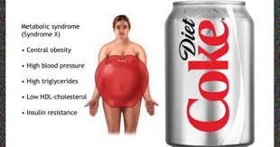 Pin On Healthy