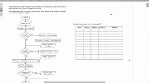 Igcse Computer Science Flow Chart Tracing