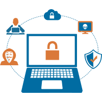 Drive total protection of your sensitive data. Learn How Data Loss Prevention And Its Working Is Beneficial For You Highlightstory