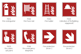 Can you identify the safety symbols placed around universities, office buildings, theaters, and other public places? Design Elements Iso 7010 Fire Safety Signs