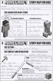 Minecraft Story Map For Kids Teach Creative Writing With Minecraft Teaching Creative Writing Homeschool Writing Writing Prompts For Kids