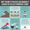 If you've ever asked yourself, what is workers' compensation?. Https Encrypted Tbn0 Gstatic Com Images Q Tbn And9gcrdllaqgdmt7evrcatvr Qgnd9ss5yixwmwdsmek74 Usqp Cau
