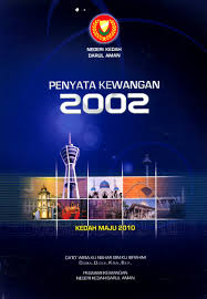 Bekas pegawai kewangan negeri, datuk mohd puat mohd ali, dilantik sebagai setiausaha kerajaan negeri kedah berkuat kuasa, jumaat ini. Maklumat Buku Tajuk Buku Penyata Kewangan Tahun 2002 Nama Penulis Nama Penerbit Pegawai Kewangan Negeri Kedah Darul Aman No Isbn Status Buku Simpanan Edisi Tahun 2003 Sinopsis Buku Jenis Buku Pinjaman