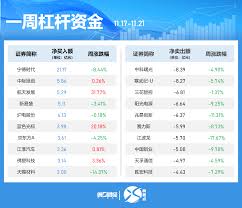 配资网站排名第一 南向资金净买入额超90亿港元- 元鼎证券_元鼎 ...