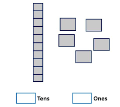 Click on the image to view or download the pdf version. Place Value Worksheets For Grade 1 Free And Printable Maths