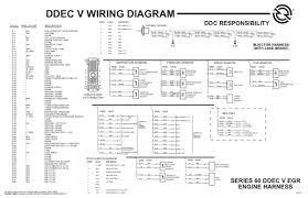 10/01) 7sa742 0110 copyright 2001 detroit diesel corporation. Diagram Pdf Ddec 5 Wiring Diagram Full Version Hd Quality Wiring Diagram Zenndiagram Giornatedellaserra It