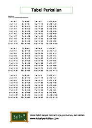 Check spelling or type a new query. Contoh Soal Kumon