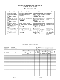 Indikator nomor 1 merupakan materi wajib untuk dilakukan oleh seluruh peserta ujian. Kisi Kisi Ujian Praktek Bahasa Arab Mi