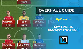 Cbs, fleaflicker as well as fox sports are the top fantasy football sites, theirs services are similar from one to another. Sky Sports Fantasy Football Overhaul 2020 Fantasy Football Hub