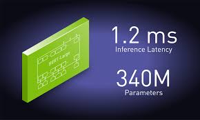 Choice 4 could be inferred from the text. Real Time Natural Language Processing With Bert Using Nvidia Tensorrt Updated Nvidia Developer Blog
