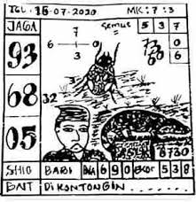 Prediksi Syair Sgp 16 Juli 2020 Code Syair Togel