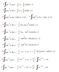 Integration Of Trigonometry Functions Smtutor Learning Center Home Of Self Learning Studying Math Learning Math Math Methods
