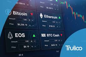 Trading platforms covered in our best canadian cryptocurrency exchanges article, wealthsimple is great for beginners who want to purchase bitcoin or ethereum as simply as possible with one of the most reputable platforms in canada. Top 5 Crypto Exchanges Identity Verification Procedures