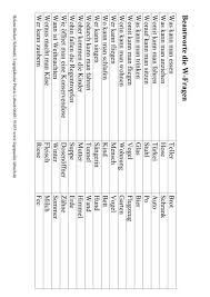 Quiz Em Lander Sprache Stottern W Fragen Fremdsprachen Lernen Ratsel Fur Kinder