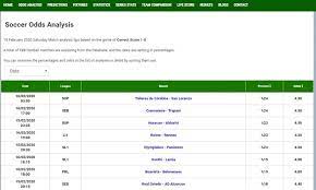 Site for soccer football statistics, predictions, bet tips, results and team information. Soccer Prediction For Today Correct Score Daily Football Predictions
