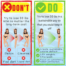 One pound of muscle requires six to 10 calories per day to maintain itself. Is It Possible To Lose Weight With Only Weight Training And No Cardio At All Quora