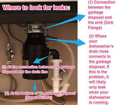 is your garbage disposal leaking from
