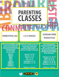 To save you from embarrassment, here's a glossary of the calls, formations, and general soccer terminology you'll be bombarded with this month. View Event Parenting 101 Hawaii Us Army Mwr