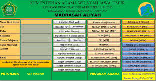 Ujian akhir madrasah berstandar nasional (uambn) a. Aplikasi Raport Ktsp Madrasah Tsanawiyah