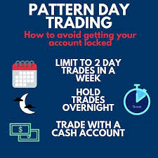 Pattern day trading restrictions don't apply to cash accounts—only instant and gold accounts. 3 Ways To Avoid Getting Your Account Locked For Pattern Day Trading This Applies To Margin Accounts Under 25k Full Artic Day Trading How To Apply Accounting
