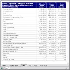 Stylevision Supports Xbrl For Financial Reporting Part I