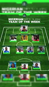 Adebayo Adeleye gets the nod in goal Ola Aina impresses in defence Wilfred  Ndidi shines in midfield Victor Boniface stars in attack Here’s the  Nigerian Team of the Week What do you think of the XI? ...