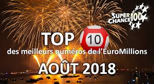 In the euromillions results of friday, 16 april 2021 that had a jackpot of 58 million euros there were not first category winners so for the next draw it is generated a new jackpot of 69 million euros. Les Statistiques De L Euromillions Aout Superchance100