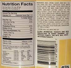 32 Twisted Tea Nutrition Label Label Design Ideas 2020