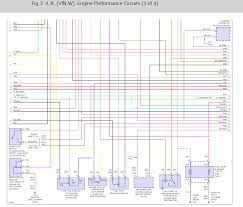 5 7 vortec engine wiring diagram 7l data diagrams u2022 4 3l harness download 3 awesome 1999 chevy tahoe wire instructions center inspirational of 1996 schematics gm 97 gmc wiring harness online wiring diagram. What Would Cause My 12v Pink Power Wire Running To My Icm And