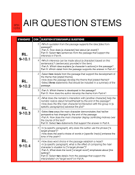 He introduces the reader to the themes of jealousy and undying love. Https Www Ccsoh Us Cms Lib Oh01913306 Centricity Domain 207 Air 20question 20stems18 Test 20specificationshs19 Pdf