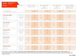 disneys boardwalk villas point charts disney vacation club