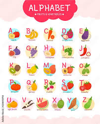 The phonetic alphabet | common symbols | capitalisation. Cute English Illustrated Fruits And Vegetables Alphabet English Letters A To Z Set Learning English Vocabulary Stock Vector Adobe Stock