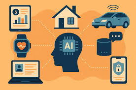 7 Powerful Ways AI-Powered Devices Are Transforming Daily Life - Nanotech  Mobile