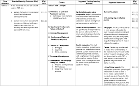We did not find results for: Http Rctq Ph Files Prototype Syllabi 10valueseducationsyllabicompendium Pdf