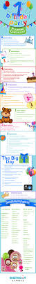 1st Birthday Party Planning Checklist 1st Birthday Party Checklist Birthday Express Birthday Party Checklist Birthday Party Planning Checklist First Birthdays