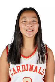 2024-25 Women's Basketball Roster