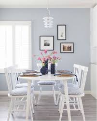 I used it on an outdoor patio as a floor paint to enable secure footing in wet conditions. 2018 Predicted Paint Color Favorites Design Matters