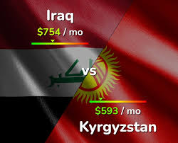 Beautiful Kurdistan: Everything You Need To Know Before Your 2024 Tour