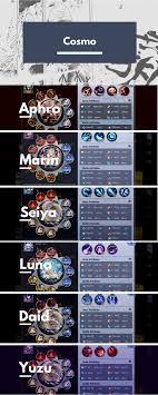 Leveling up and unlocking game modes. Saint Seiya Awakening Therpgsus