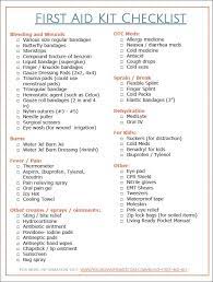 A Printable Rn And Mom Approved First Aid Kit Checklist First Aid Kit Checklist First Aid Emergency Preparedness Kit