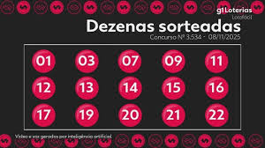 Lotofácil 3534: Resultado Surpreendente! Será que Você Ganhou?