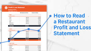 How To Read A Restaurant Profit And Loss Statement Free
