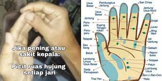Untuk menghilangkan jerawat secara cepat dengan menggunakan air garam, hal yang anda harus lakukan adalah: Rahsia Urutan Ruas Jari Yang Boleh Hilangkan Rasa Sakit Dengan Gunakan Teknik Ni Silalah Cuba Soya Lemon Viral