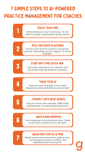 Image result for Practice Management Links